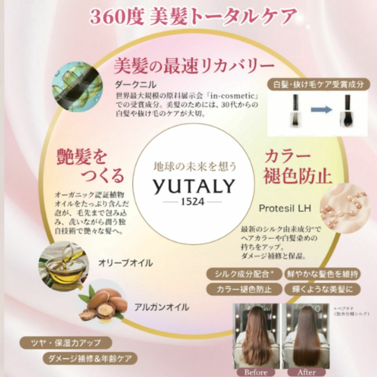 ユタリー トライアルセット 内容物 シャンプー コンディショナー 初めての方に